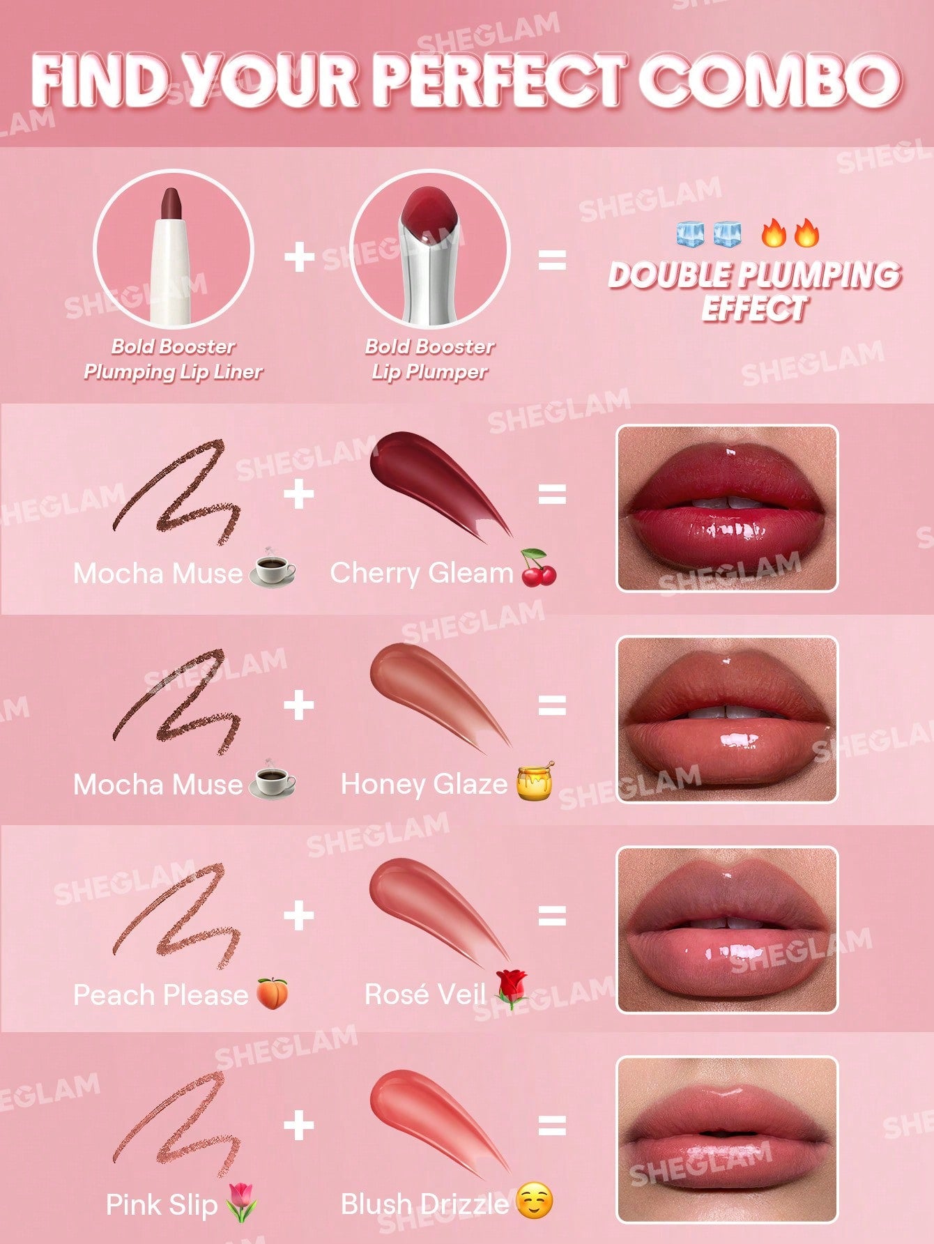 Delineador de labios
