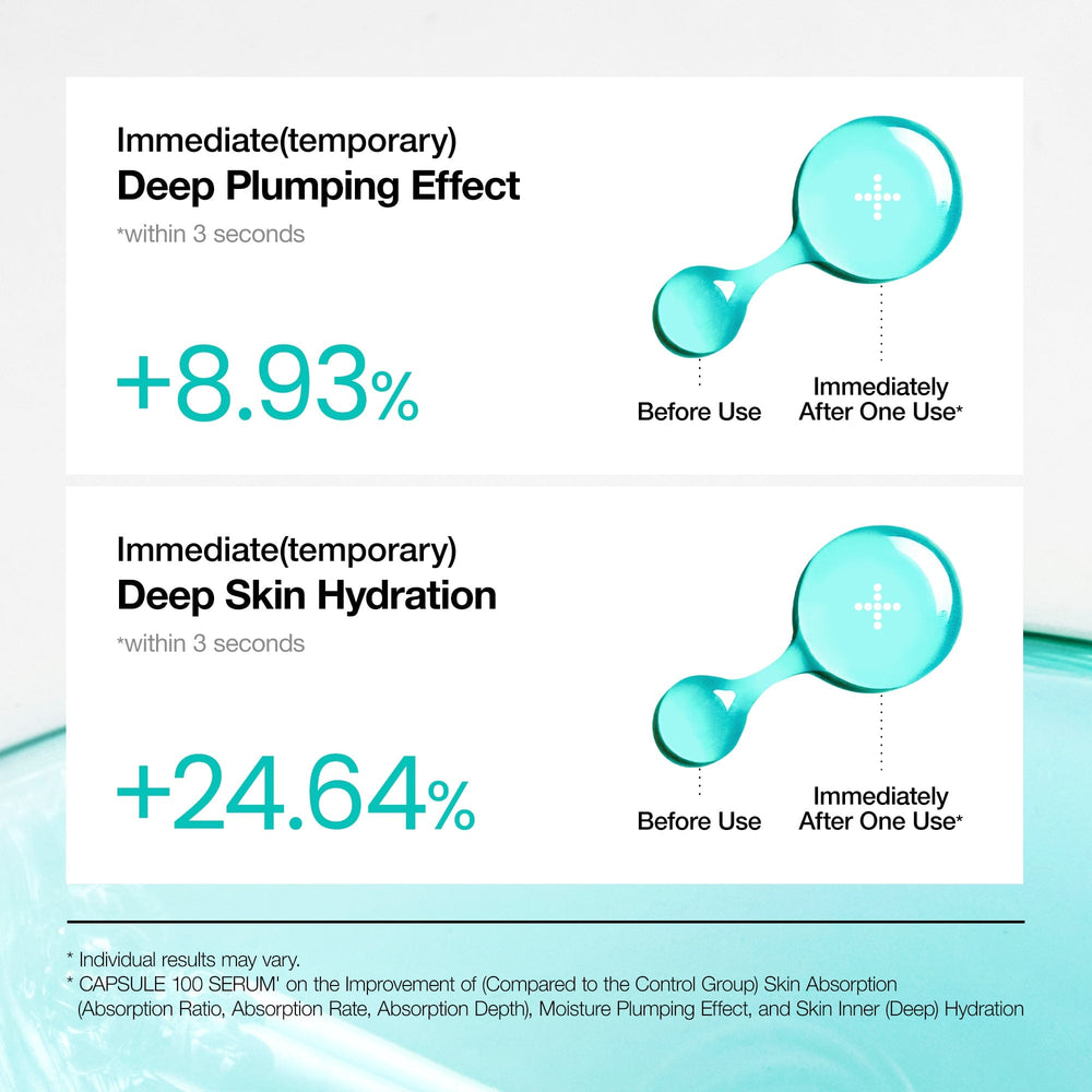 ANUA Pdrn + Hyaluron Serum